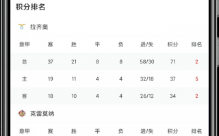 直播吧足球报分准确吗，直播吧足球免费直播