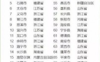 闽是哪个省的简称，闽是哪个省的简称车牌号